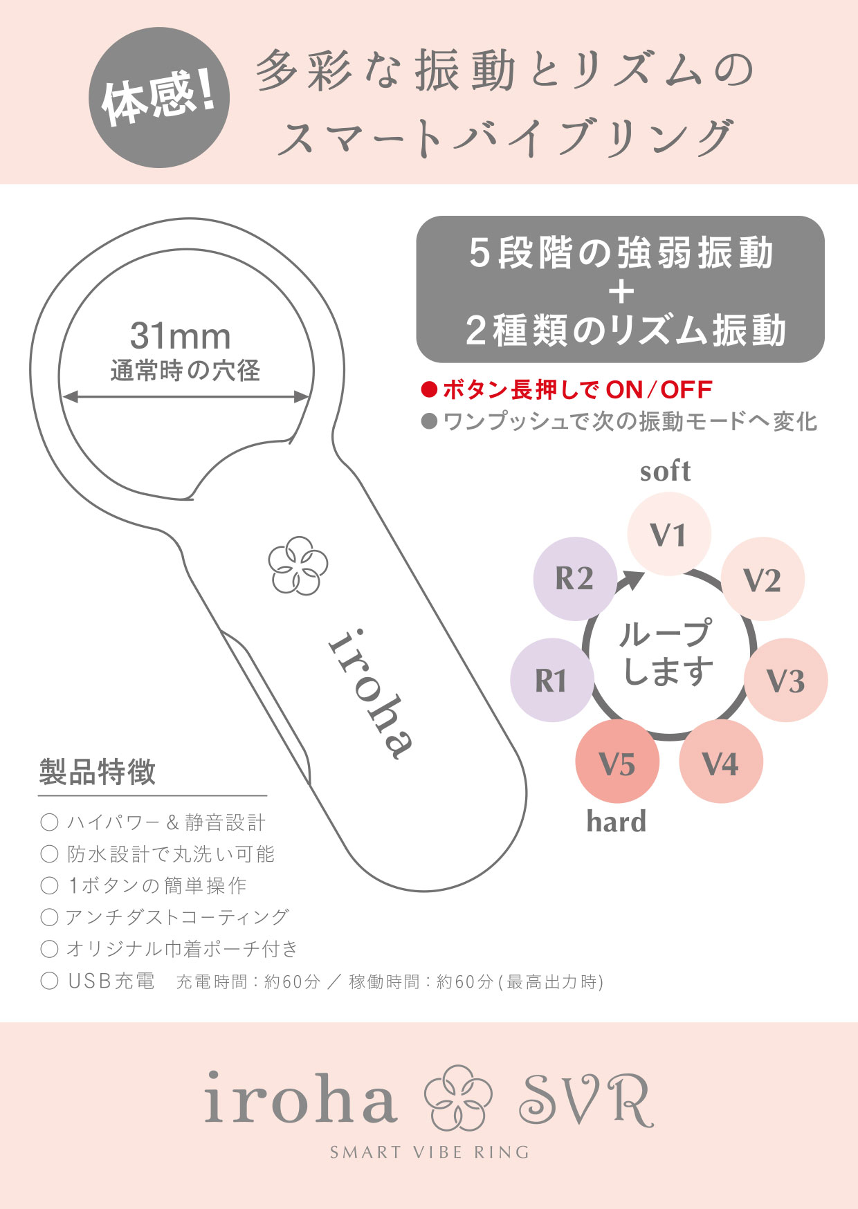 多彩な振動とリズムのスマートバイブリング