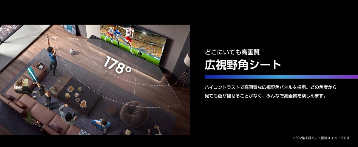 どこにいても高画質 広視野角シート