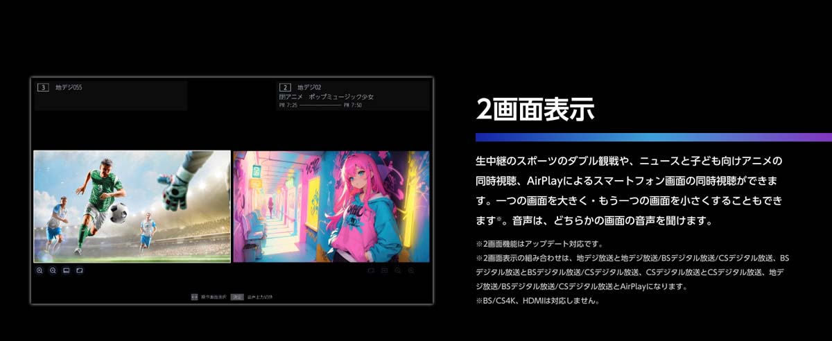 2画面表示