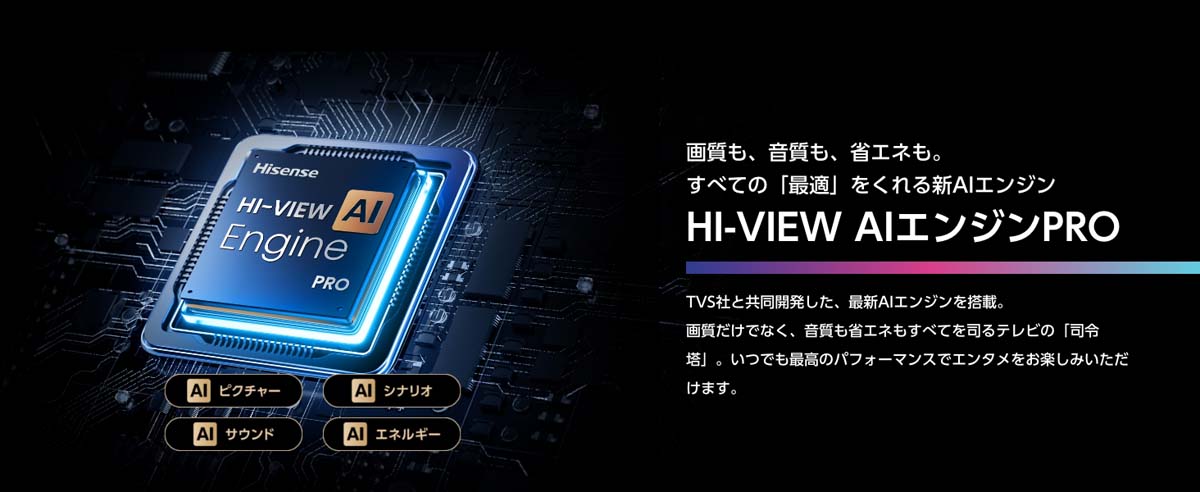 すべての「最適」をくれる新AIエンジン HI-VIEW AIエンジンPRO