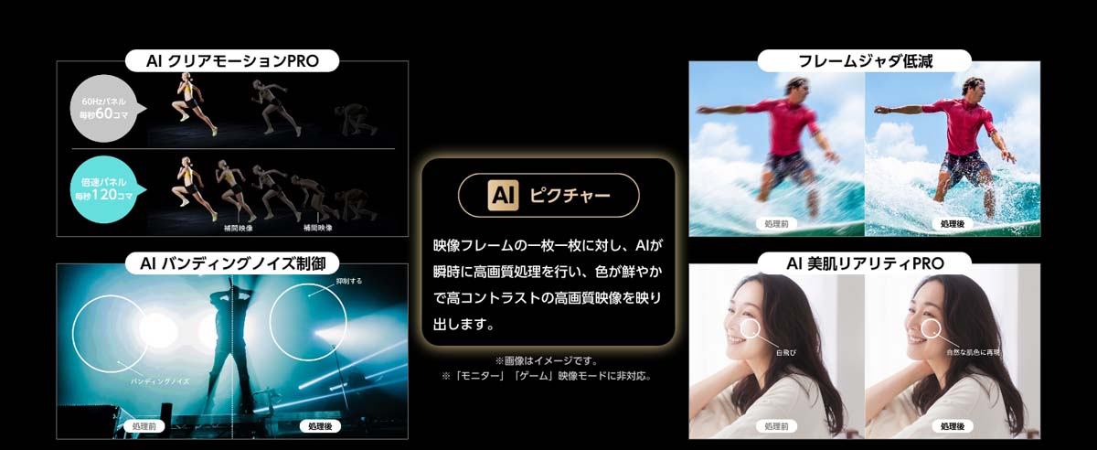 AIピクチャー
