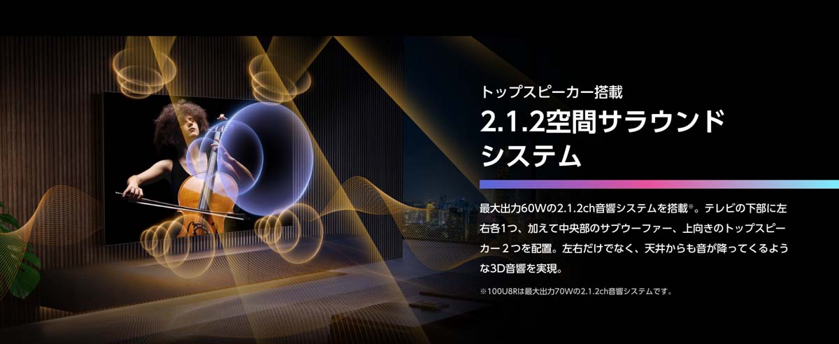 トップスピーカー搭載 2.1.2空間サラウンドシステム