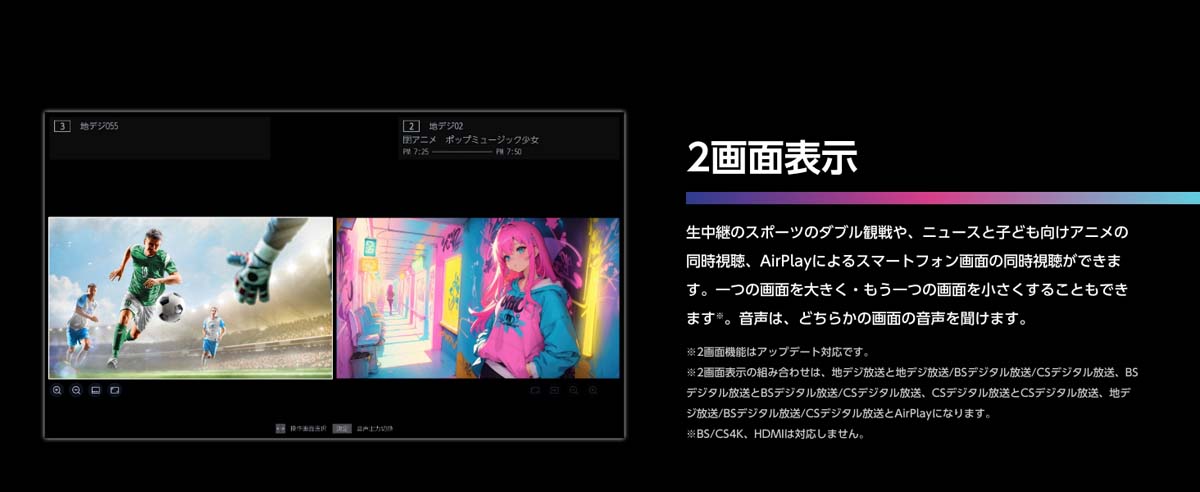 2画面表示