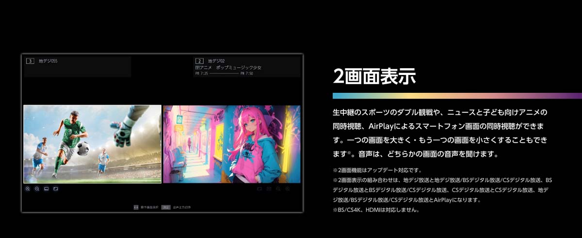 2画面表示