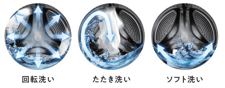 回転洗い たたき洗い ソフト洗い