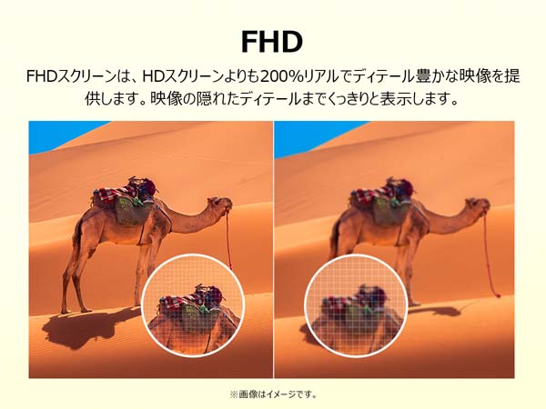 FHDスクリーンのイメージ