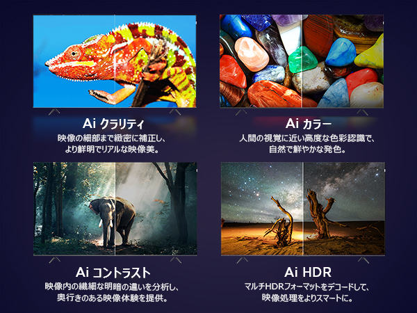 Aiクラリティ、Aiカラー、Aiコントラスト、AiHDRのイメージ