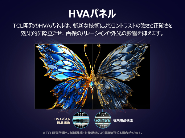 HVAパネルのイメージ