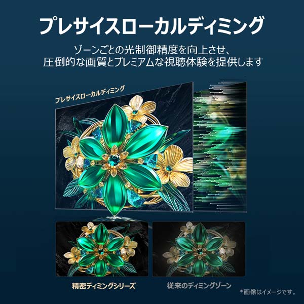 プレサイスローカルディミングのイメージ