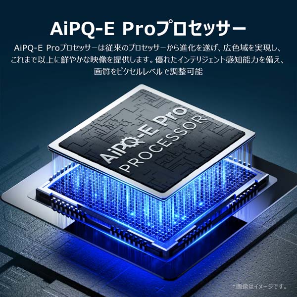 AiPQ-E Pro プロセッサーのイメージ