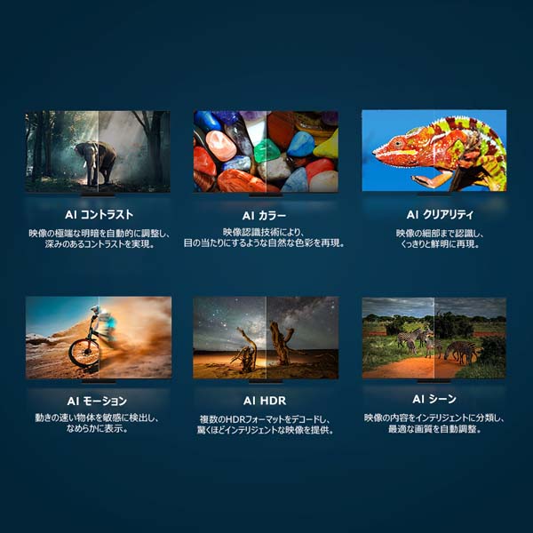 AIコントラスト、AIクリアリティ、AI HDR、AIカラー、AIモーション、AIシーンのイメージ