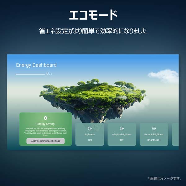 エコモードのイメージ