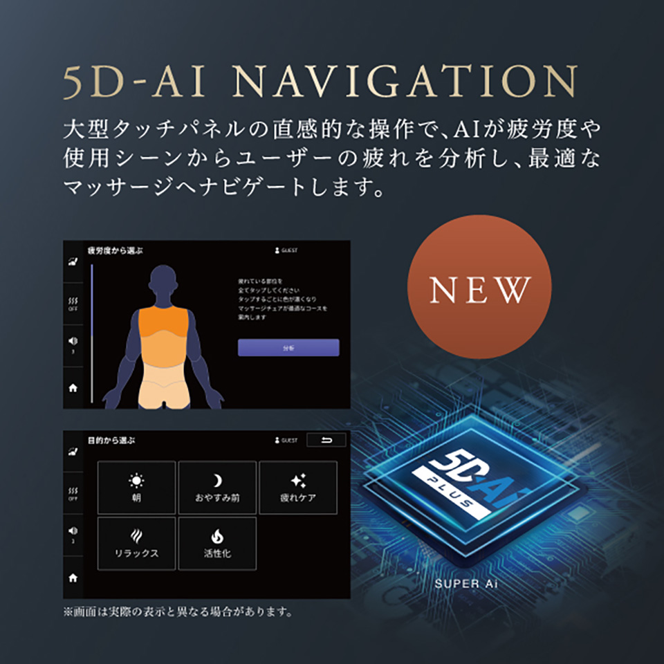 5D-AI NAVIGATION
