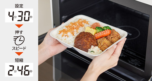 お急ぎあたため「スピード機能」