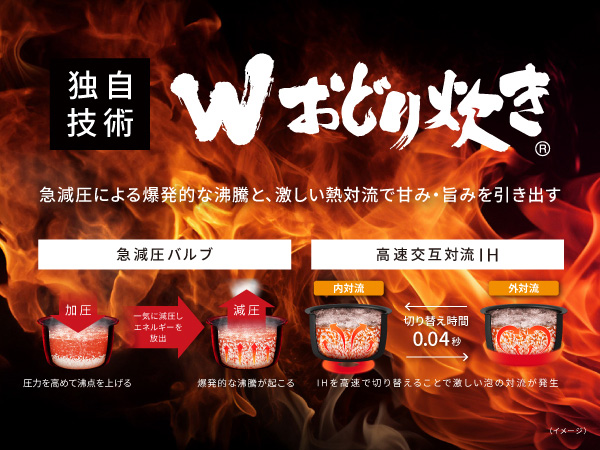 Wおどり炊き