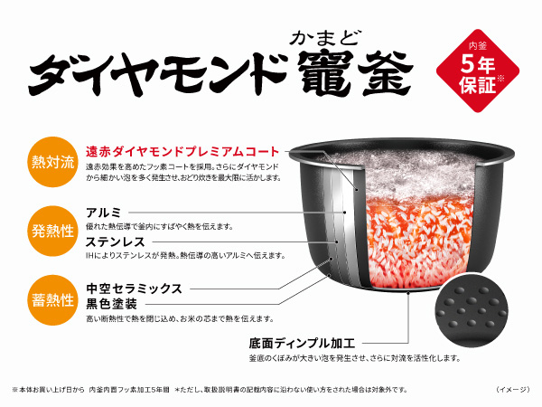 パナソニック SR-X918D-K 圧力IH炊飯ジャー(1升炊き) Bistro ブラック