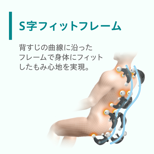 S字フィットフレーム