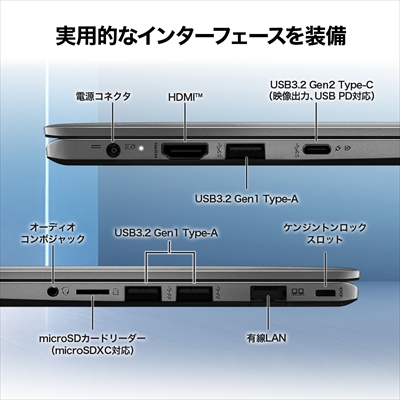 実用的なインターフェースを装備