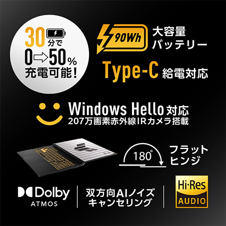 30分で0→50%充電可能 大容量バッテリー Type-C給電対応