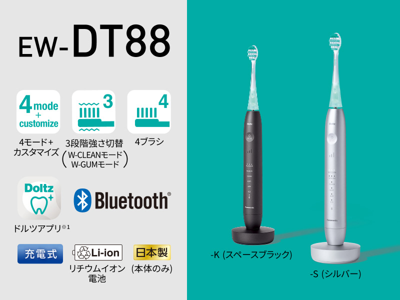 EW-DT88