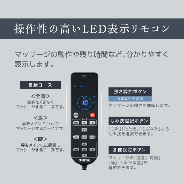 BIGサイズだから上半身もすっぽり！
