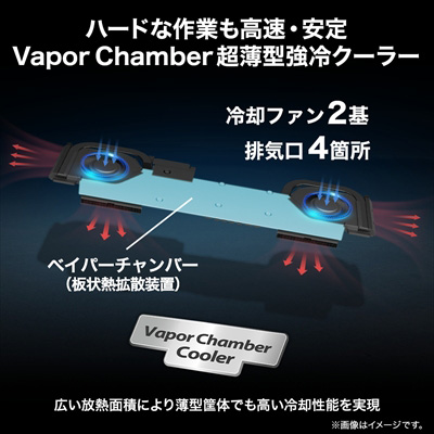 ハードな作業も高速・安定 Vapor Chamber 薄型強冷クーラー