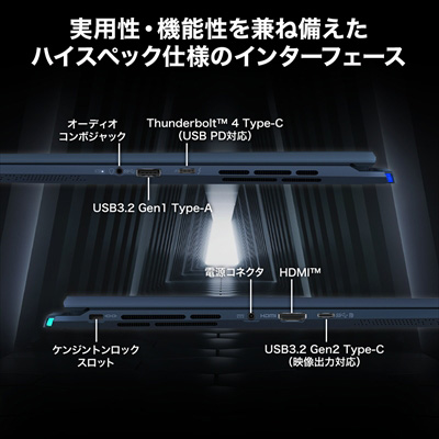 実用性・機能性を兼ね備えたハイスペック仕様のインターフェース