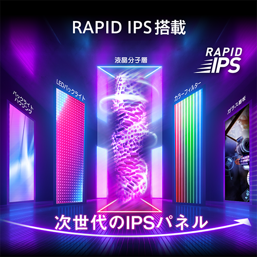 RAPID IPS搭載 次世代のIPSパネル