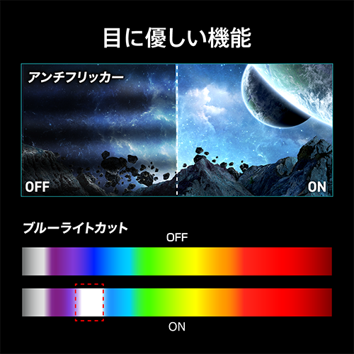 目に優しい機能 アンチフリッカー ブルーライトカット