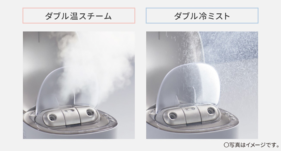 パナソニック EH-SB50-W スキンアクト スチーマー マルチ ホワイト