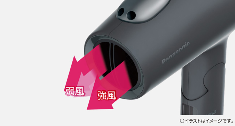 パナソニック EH-NE7N-A ヘアードライヤー イオニティ アイスブルー