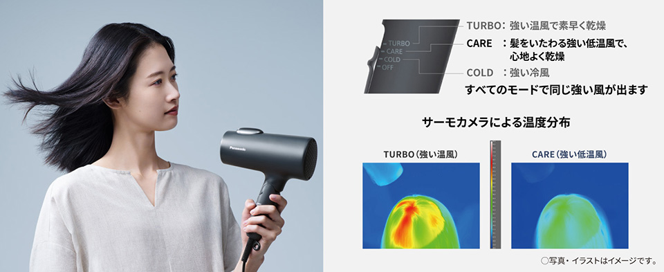 パナソニック EH-NE7N-H ヘアードライヤー イオニティ