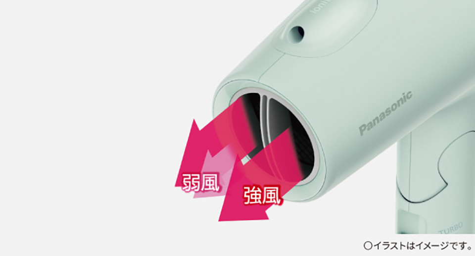 本体にノズルが内蔵されているイメージ