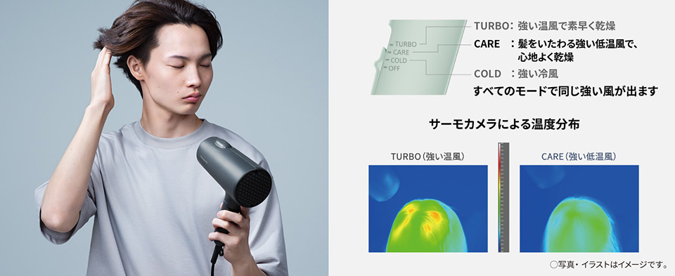 髪をいたわる低温ケアモード