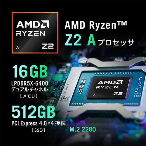 AMD Ryzen Z2 A プロセッサ 16GBメモリ 512GBSSD