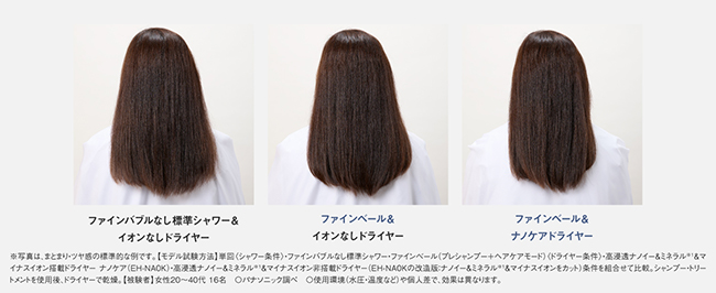 ファインベール＆イオンなしドライヤー、ファインベール＆イオンなしドライヤー、ファインベール&ナノケアドライヤー使用時の髪の状態を比較したイメージ画像