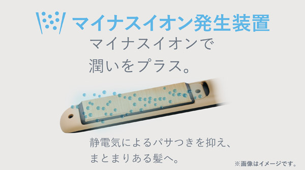 マイナスイオン発生装置のイメージ
