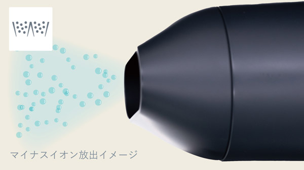 大風量のイメージ