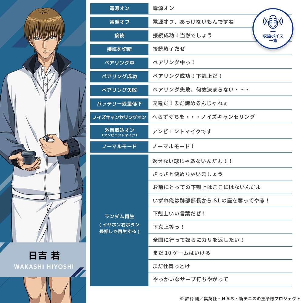 日吉若