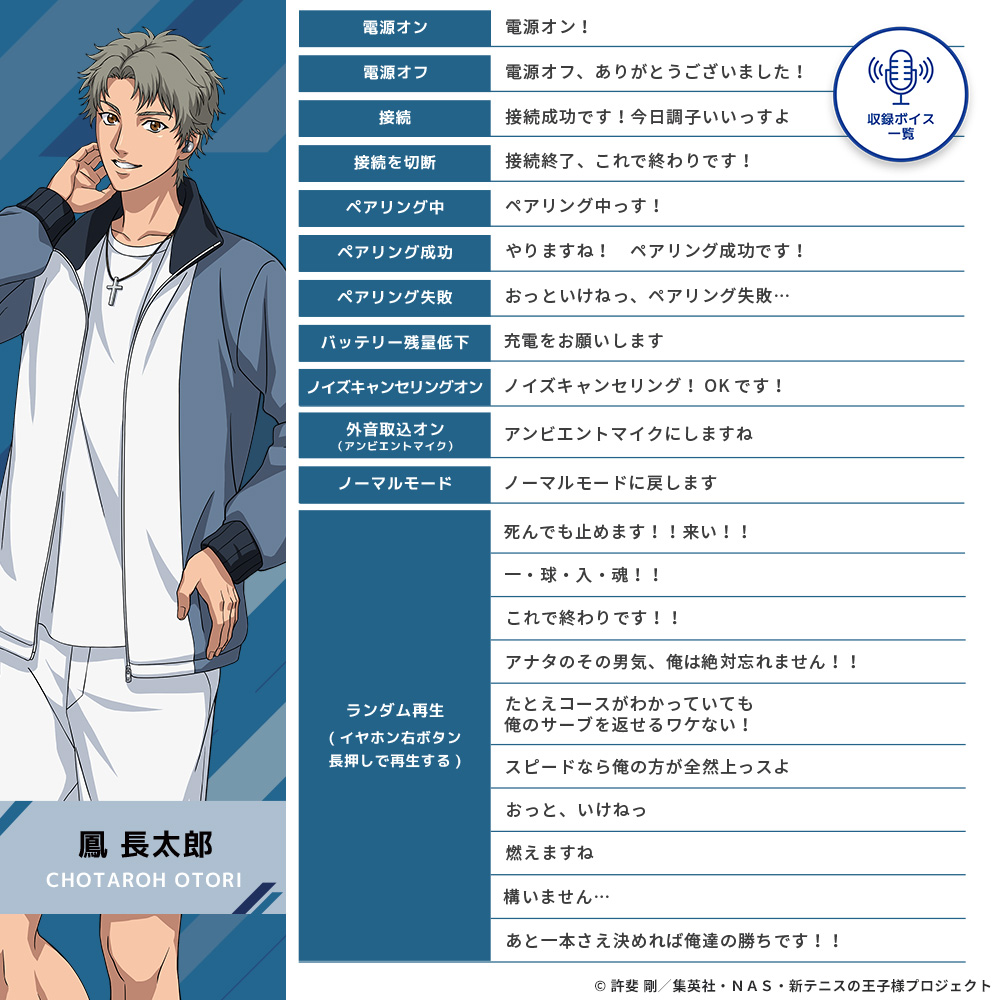 鳳長太郎
