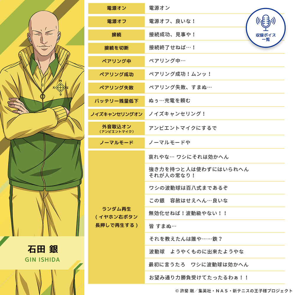 石田銀