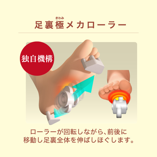 フジ医療器 KC-220 フットマッサージャー モミーナ クールグレー