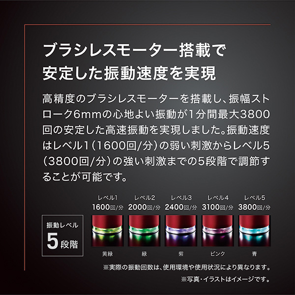 5段階の振動レベル調節可能