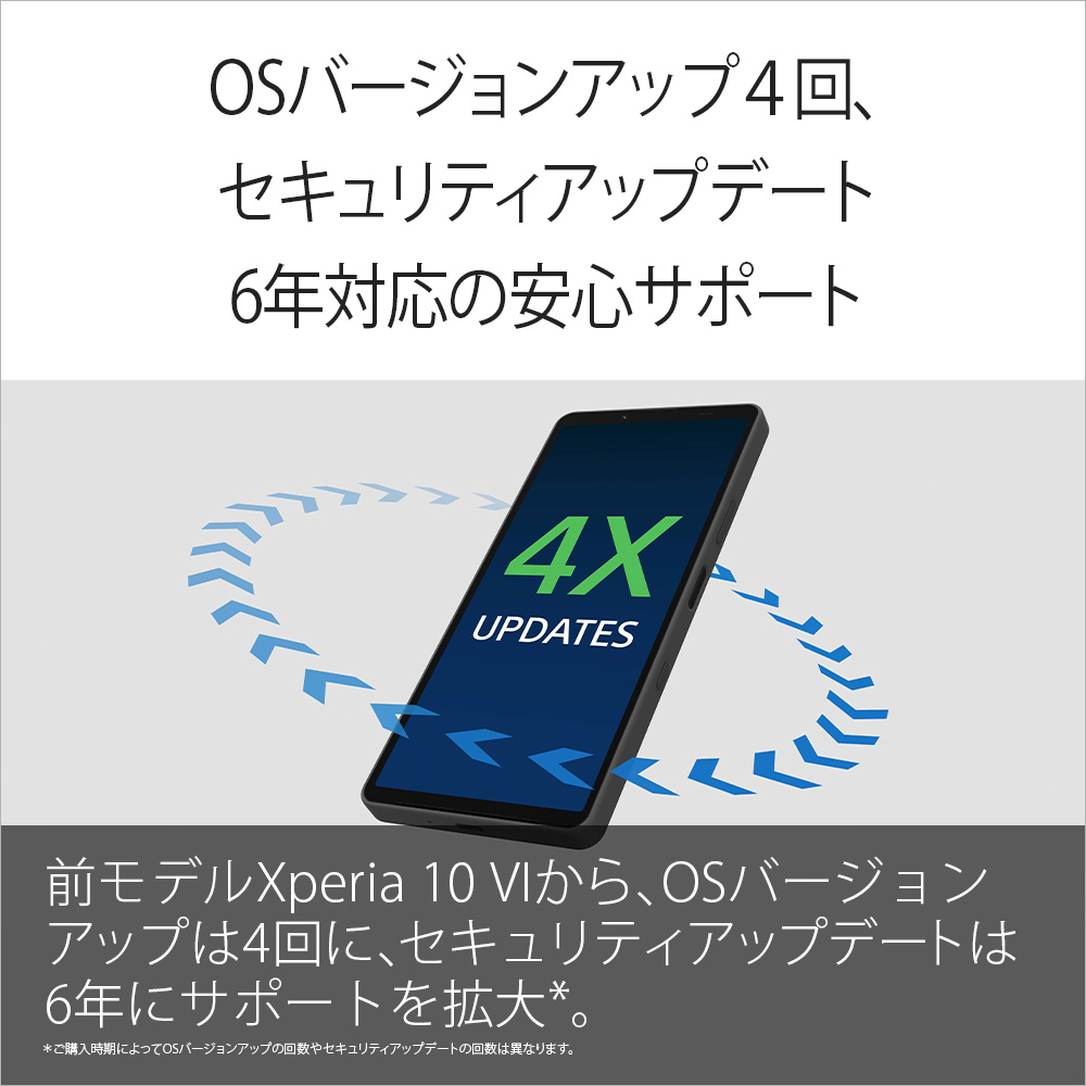 Xperia10Ⅵ ソニー XQ-FE44 B1JPCX0 Xperia 10 VII 128GB Xperia 10 VII
