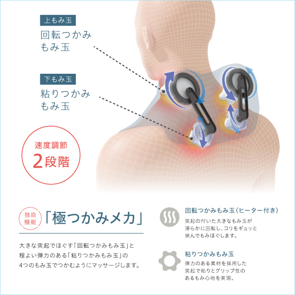 独自機能「極つかみメカ」のイメージ画像