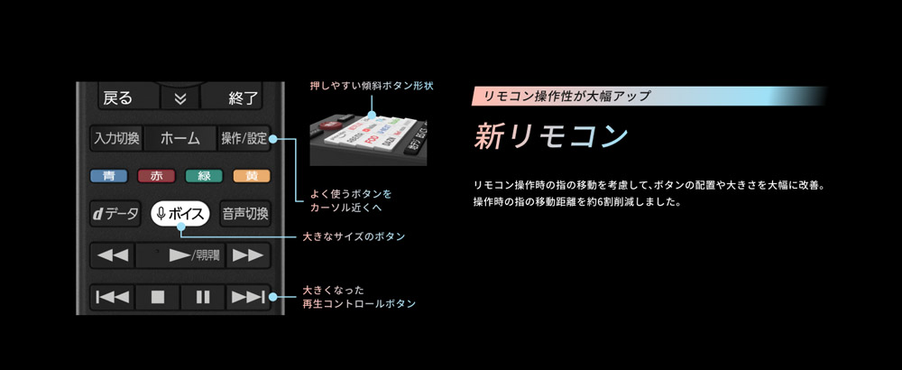 新リモコン