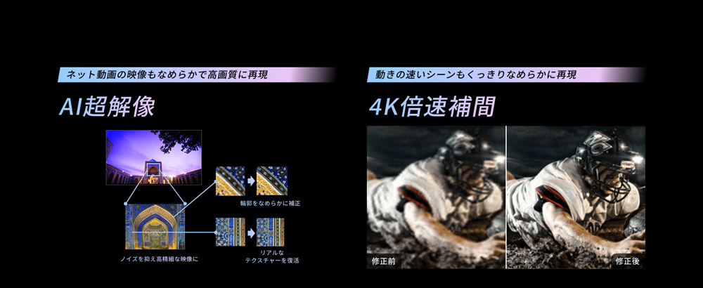 AI超解像・4K倍速補間