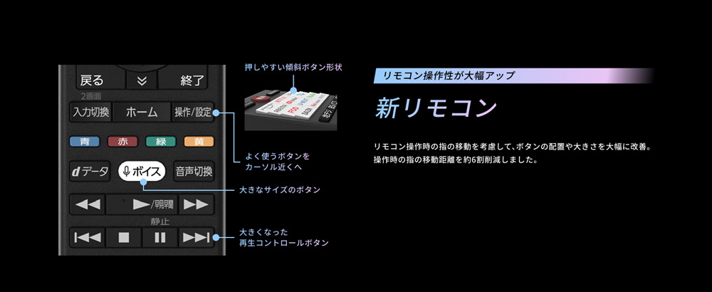 新リモコン