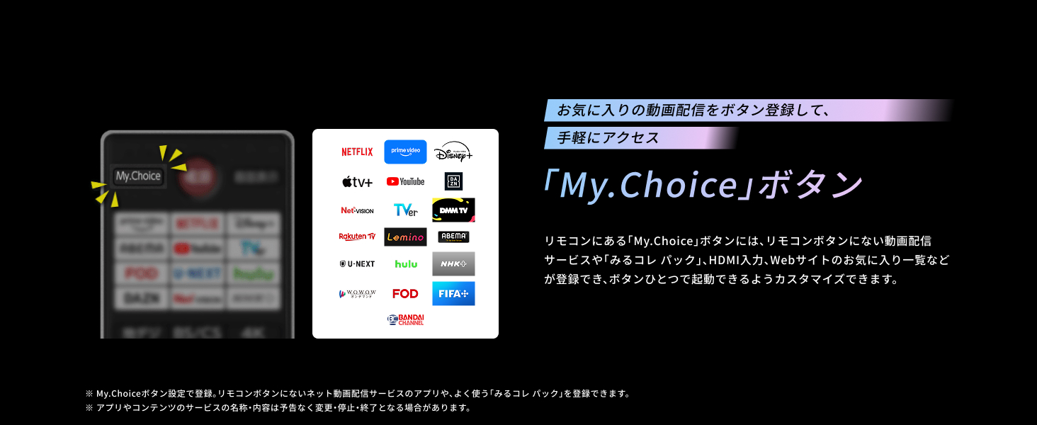 「My.Choice」ボタン