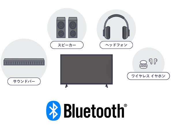 Bluetoothのイメージ